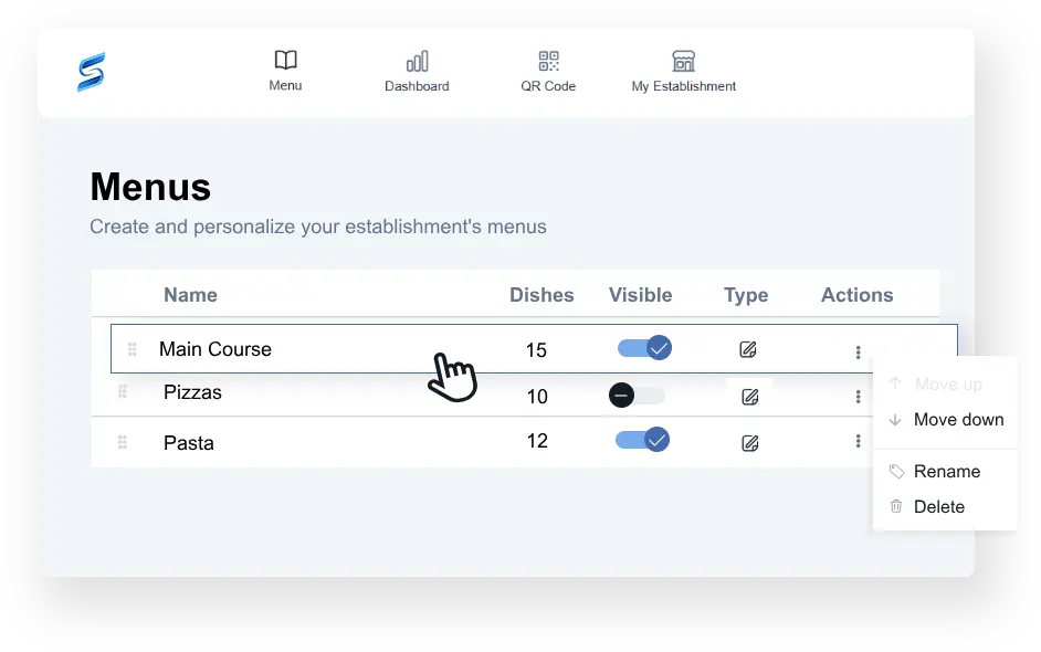 Full Control, Categorized Menus